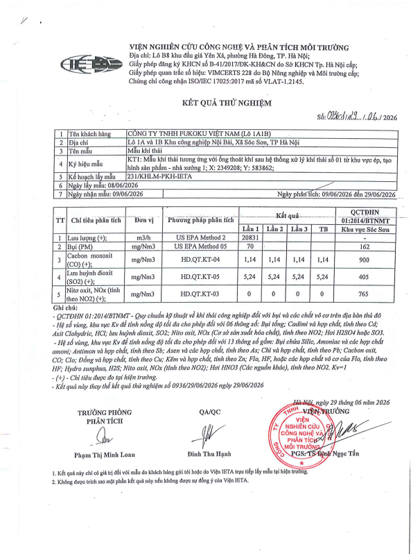 Quý 2/2026 Kết quả quan trắc môi trường lô 1A1B